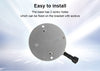IQPAR Industrial Photosynthetically Active Radiation Sensor 4-20mA and RS485