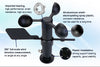 IQWS Industrial Wind Speed and Direction Sensor Modbus RS485