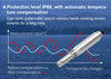 IQEC+ Industrial EC Sensor 4-20mA + Modbus RS485 5m Cable Auto Temp Compensation